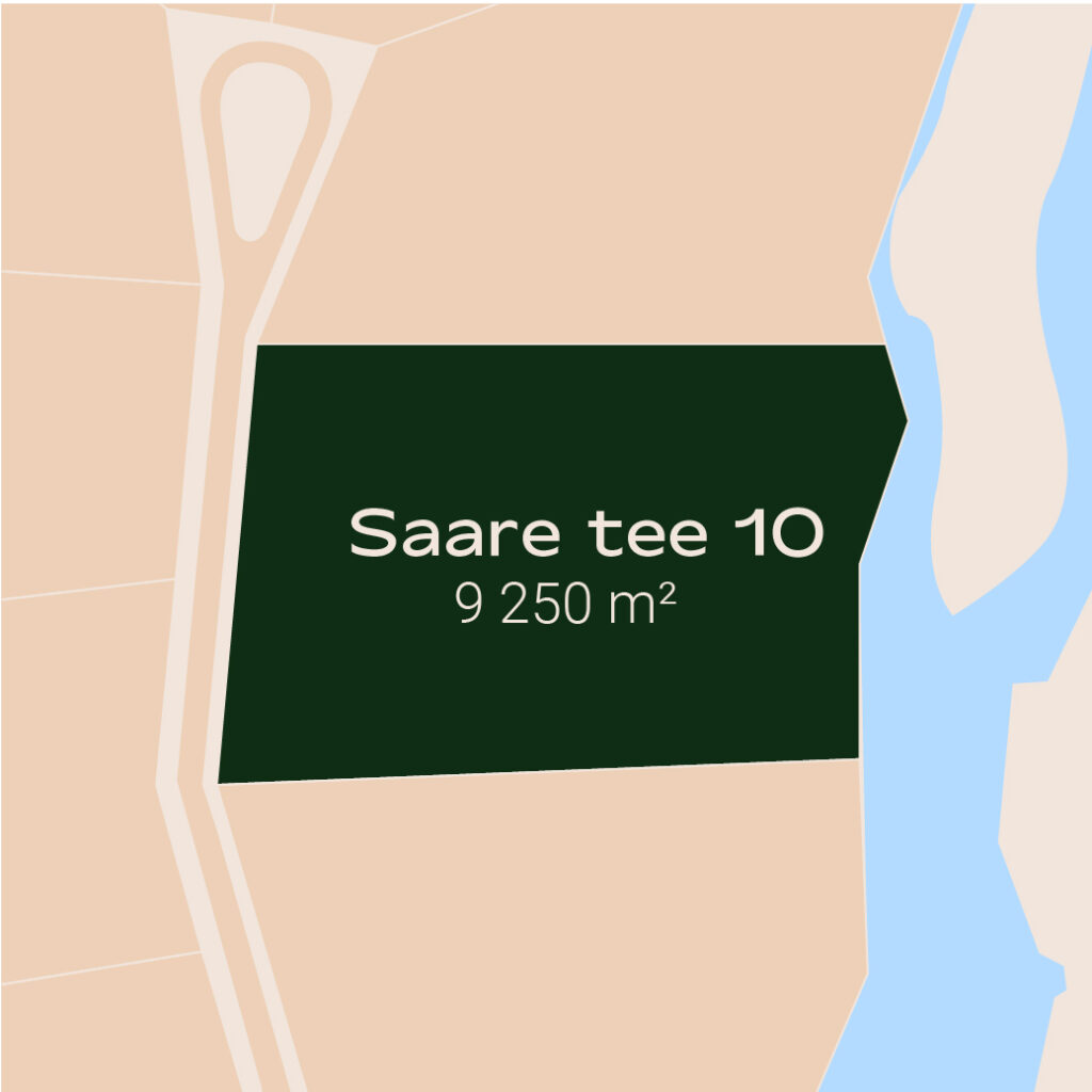 Jõesaare krundid