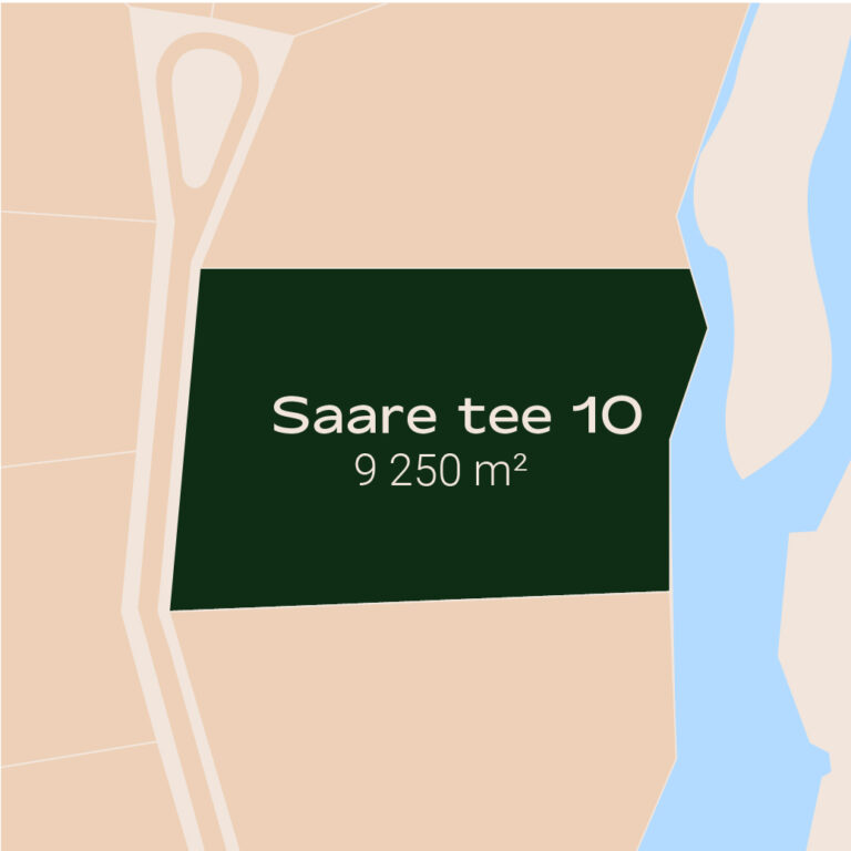 Jõesaare krundid