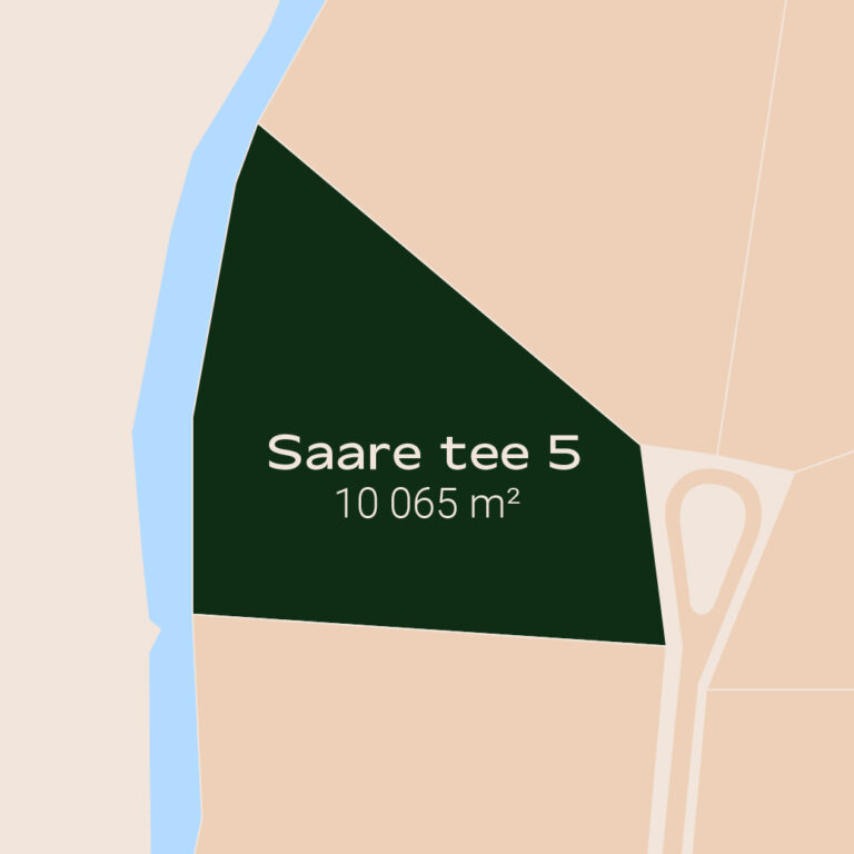 Jõesaare krundid